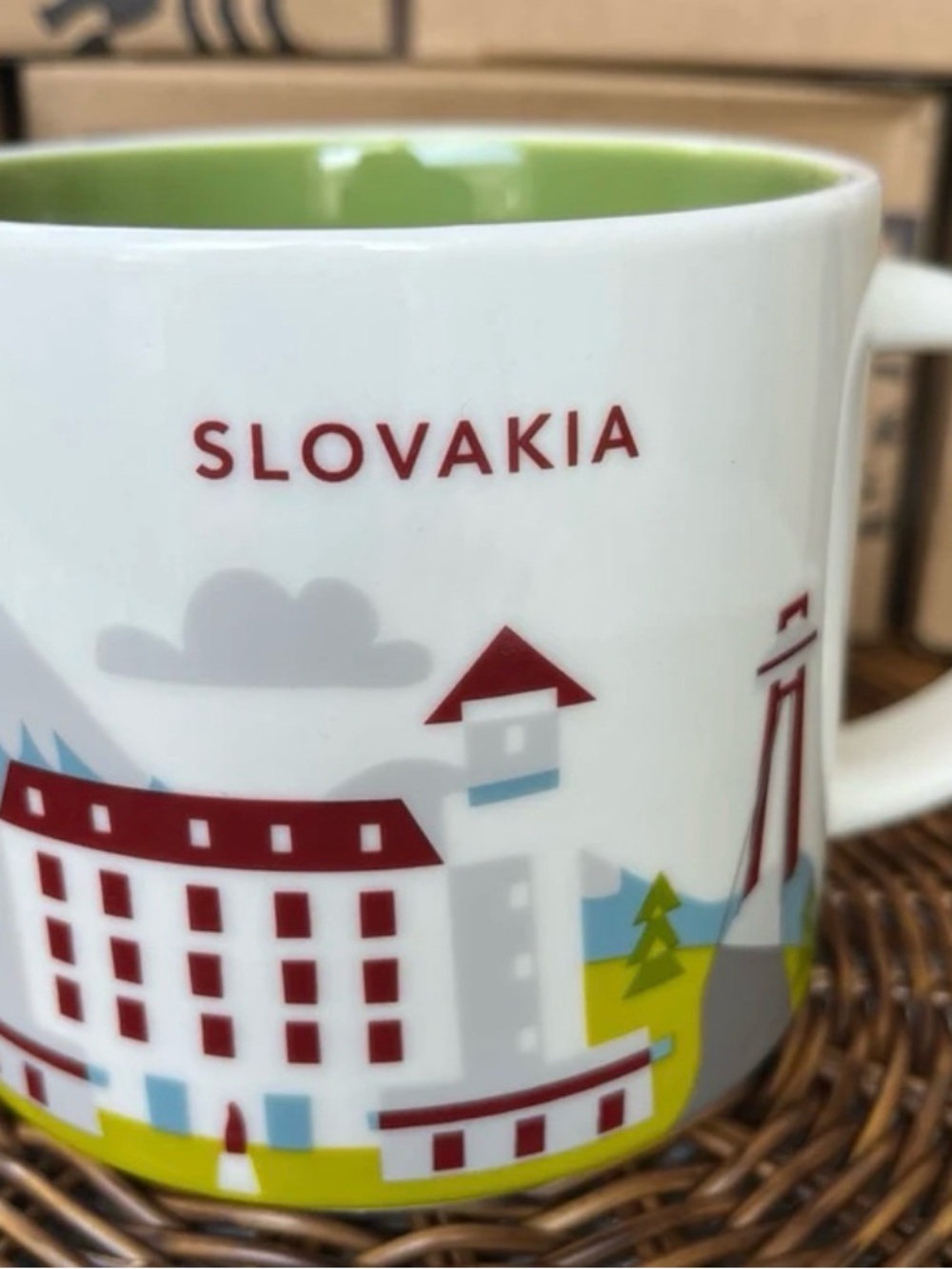 Starbucks You Are Here Mug SLOVAKIA 🇸🇰